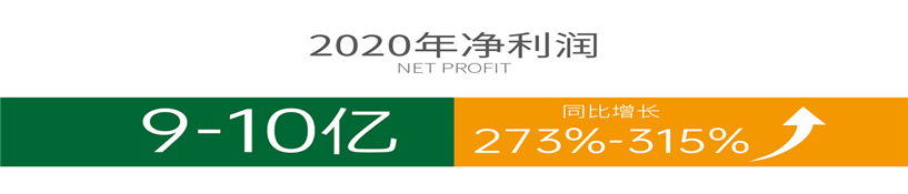 ʱ(й)ǲ!